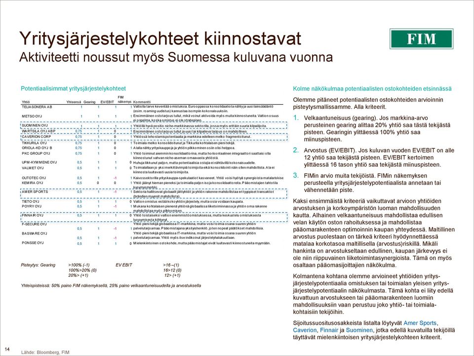 M ETSO OYJ 1 1 1 1 Ensimmäinen ostotarjous tullut, mikä voinut aktivoida myös muita kiinnostuneita. Valtion osuus ei ongelma, koska omistus ei ole strateginen.