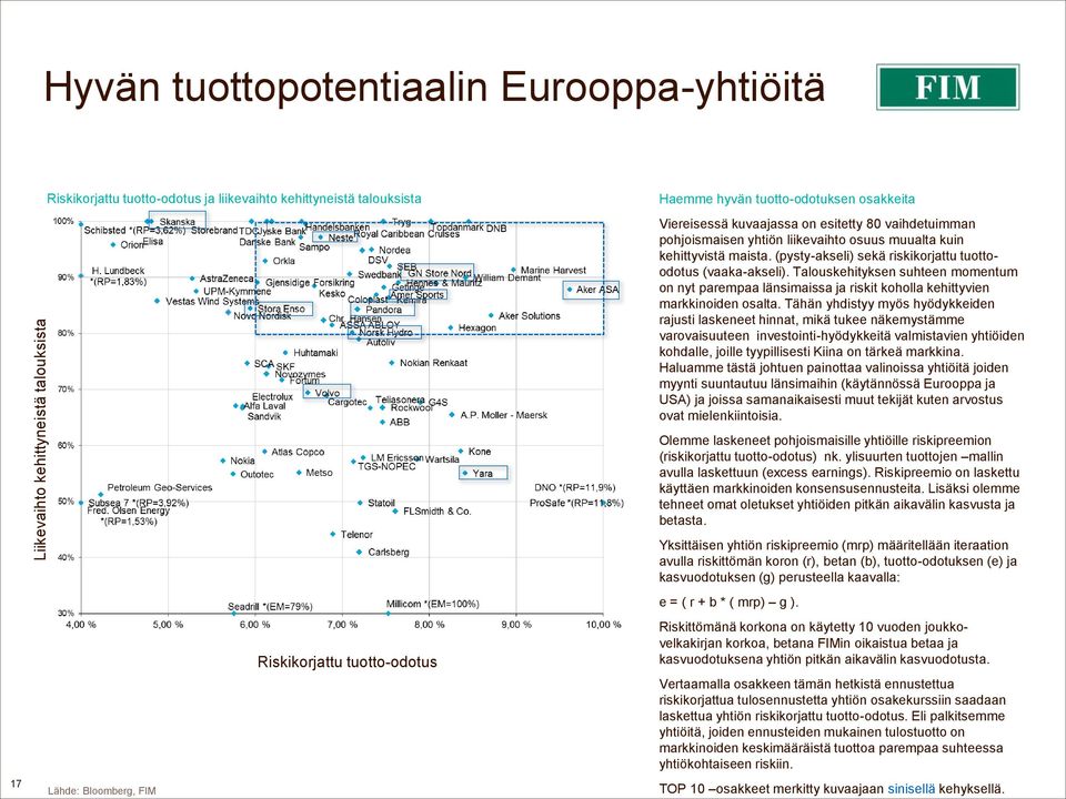 (pysty-akseli) sekä riskikorjattu tuottoodotus (vaaka-akseli). Talouskehityksen suhteen momentum on nyt parempaa länsimaissa ja riskit koholla kehittyvien markkinoiden osalta.