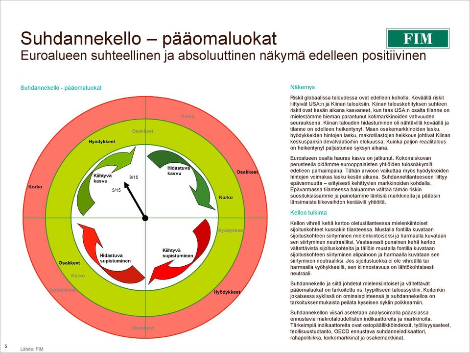 Kiinan talouskehityksen suhteen riskit ovat kesän aikana kasvaneet, kun taas USA:n osalta tilanne on mielestämme hieman parantunut kotimarkkinoiden vahvuuden seurauksena.