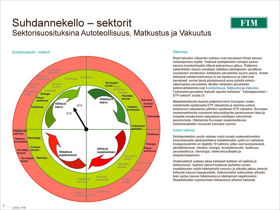 Pidämme sektorikellon viisarin ennallaan edellisen päivitykseen verrattuna euroalueen ennakoidun kehityksen perusteella (suurin paino).