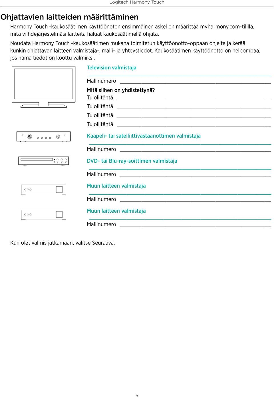 Noudata Harmony Touch -kaukosäätimen mukana toimitetun käyttöönotto-oppaan ohjeita ja kerää kunkin ohjattavan laitteen valmistaja-, malli- ja yhteystiedot.