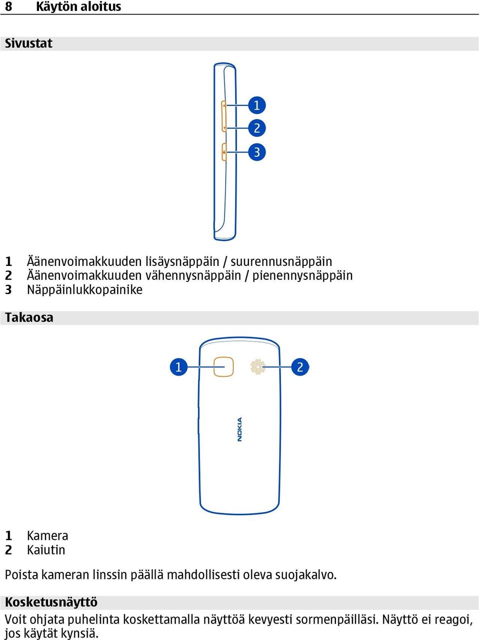 2 Kaiutin Poista kameran linssin päällä mahdollisesti oleva suojakalvo.