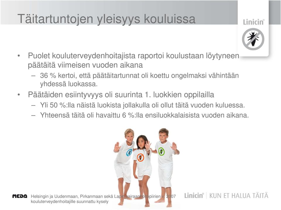 luokkien oppilailla Yli 50 %:lla näistä luokista jollakulla oli ollut täitä vuoden kuluessa.