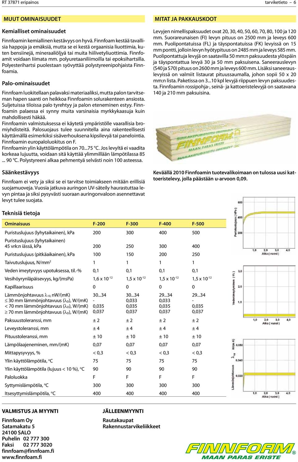 polyuretaaniliimoilla tai epoksihartsilla. Polyesterihartsi puolestaan syövyttää polystyreenipohjaista Finnfoamia.