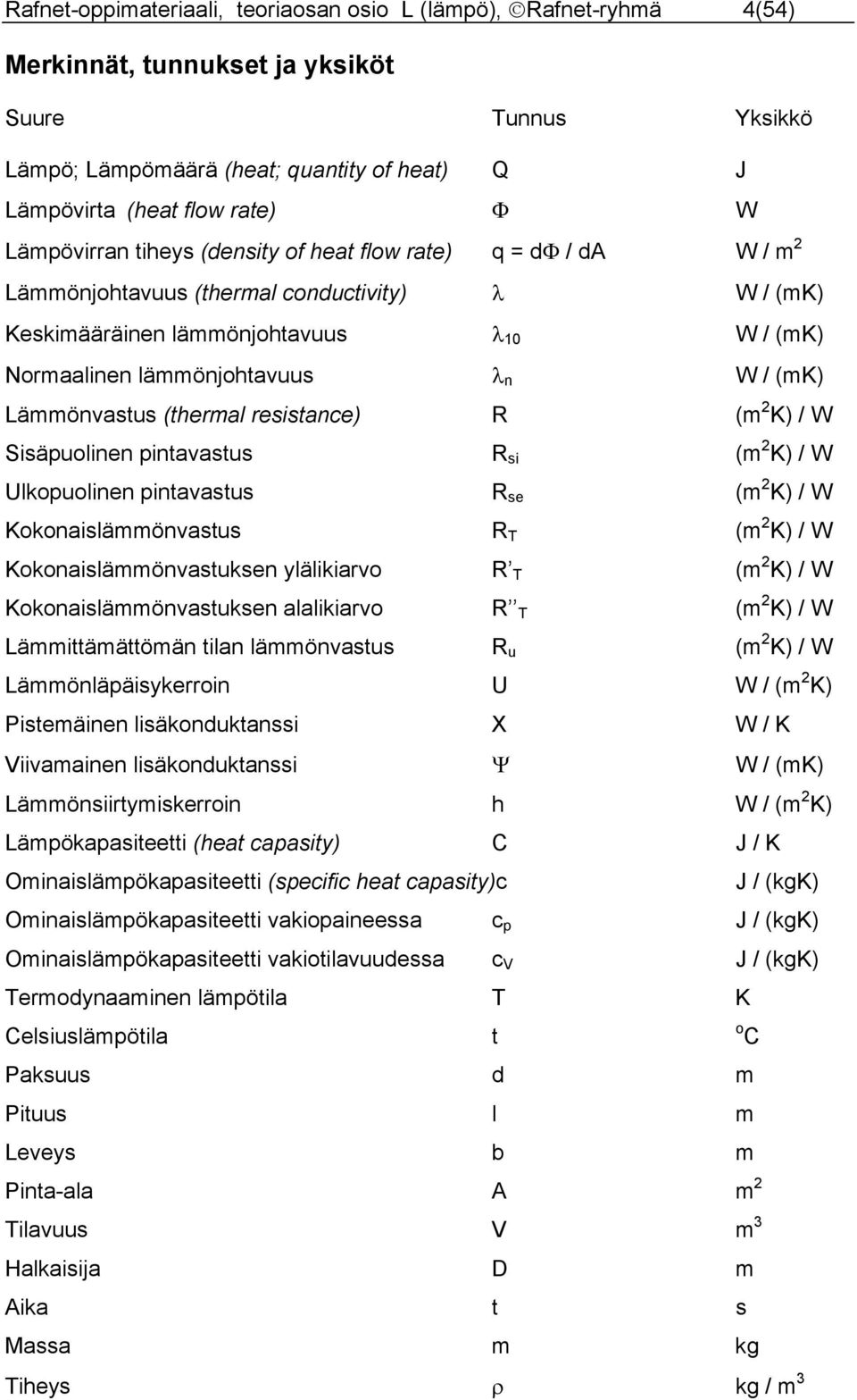 Lämmönvastus (thermal resistance) (m K) / W Sisäpuolinen pintavastus si (m K) / W Ulkopuolinen pintavastus se (m K) / W Kokonaislämmönvastus T (m K) / W Kokonaislämmönvastuksen ylälikiarvo T (m K) /