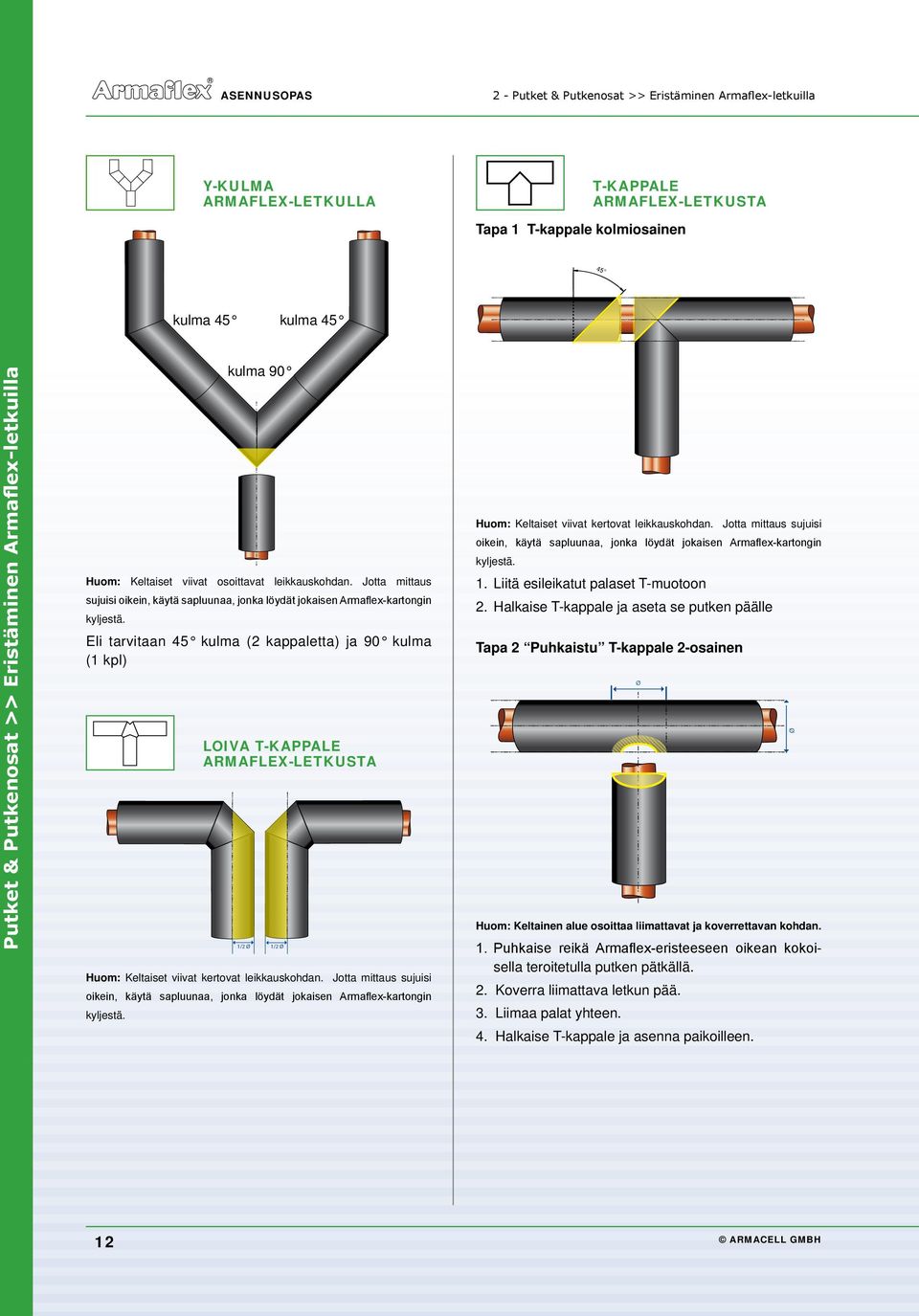 Eli tarvitaan 45 kulma (2 kappaletta) ja 90 kulma (1 kpl) Loiva T-KAPPALE ARMAFLEX-LETKUSTA 1/2 Ø 1/2 Ø Huom: Keltaiset viivat kertovat leikkauskohdan.