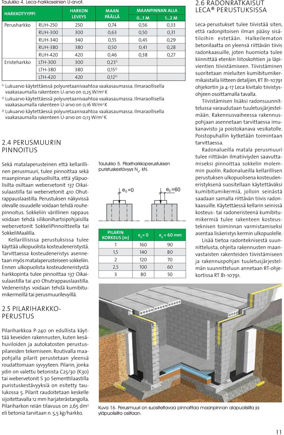 0,38 0,27 Eristeharkko LT-300 300 0,23 1) LT-380 380 0,15 2) LT-420 420 0,12 3) 1) Lukuarvo käytettäessä polyuretaanivaahtoa vaakasaumassa.