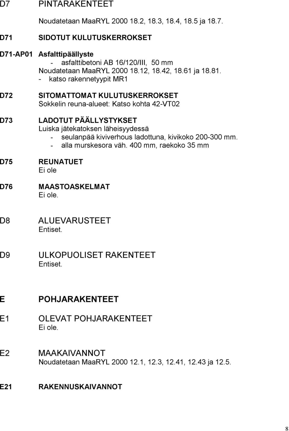 - katso rakennetyypit MR1 D72 D73 D75 D76 SITOMATTOMAT KULUTUSKERROKSET Sokkelin reuna-alueet: Katso kohta 42-VT02 LADOTUT PÄÄLLYSTYKSET Luiska jätekatoksen läheisyydessä - seulanpää