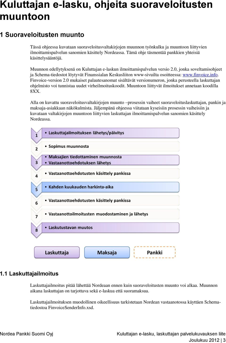 0, jonka soveltamisohjeet ja Schema-tiedostot löytyvät Finanssialan Keskusliiton www-sivuilta osoitteessa: www.finvoice.info. Finvoice-version 2.