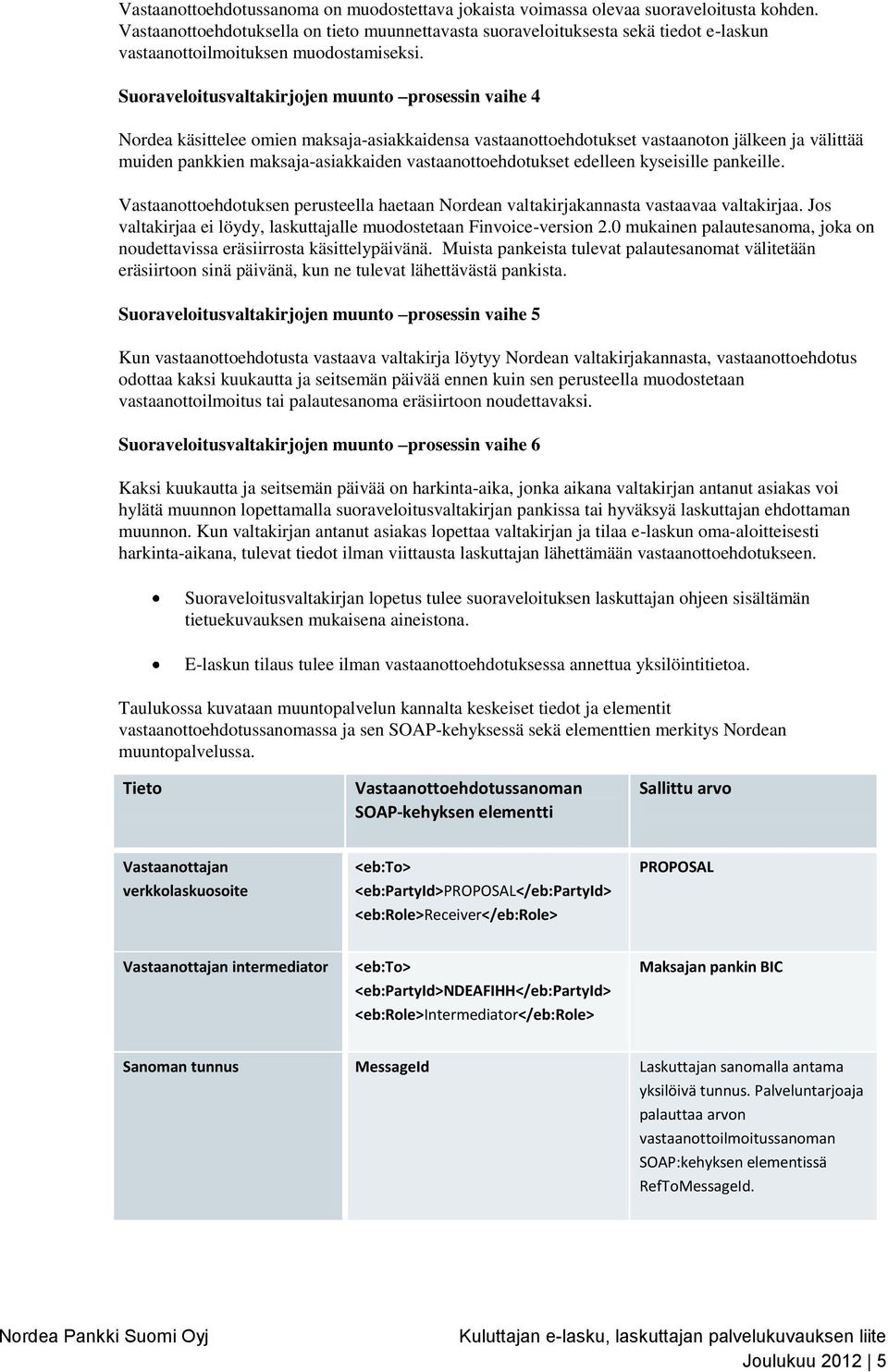 Suoraveloitusvaltakirjojen muunto prosessin vaihe 4 Nordea käsittelee omien maksaja-asiakkaidensa vastaanottoehdotukset vastaanoton jälkeen ja välittää muiden pankkien maksaja-asiakkaiden
