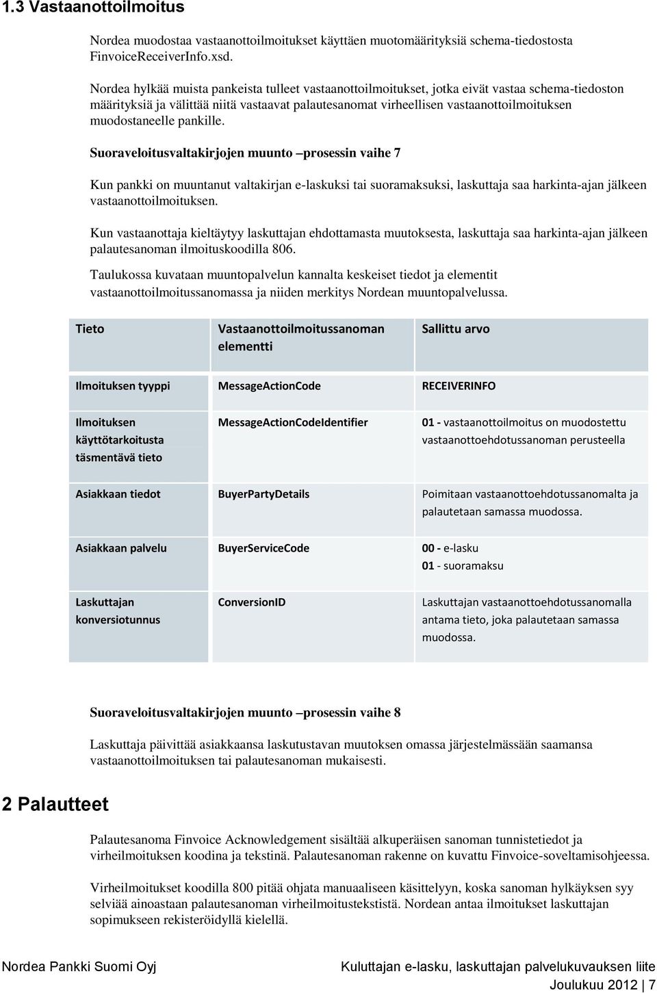 muodostaneelle pankille.