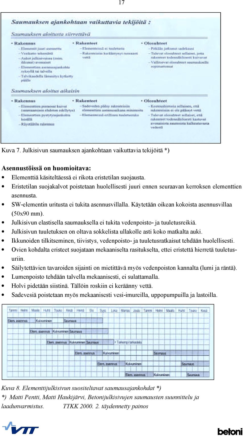 Käytetään oikean kokoista asennusvillaa (50x90 mm). Julkisivun elastisella saumauksella ei tukita vedenpoisto- ja tuuletusreikiä.