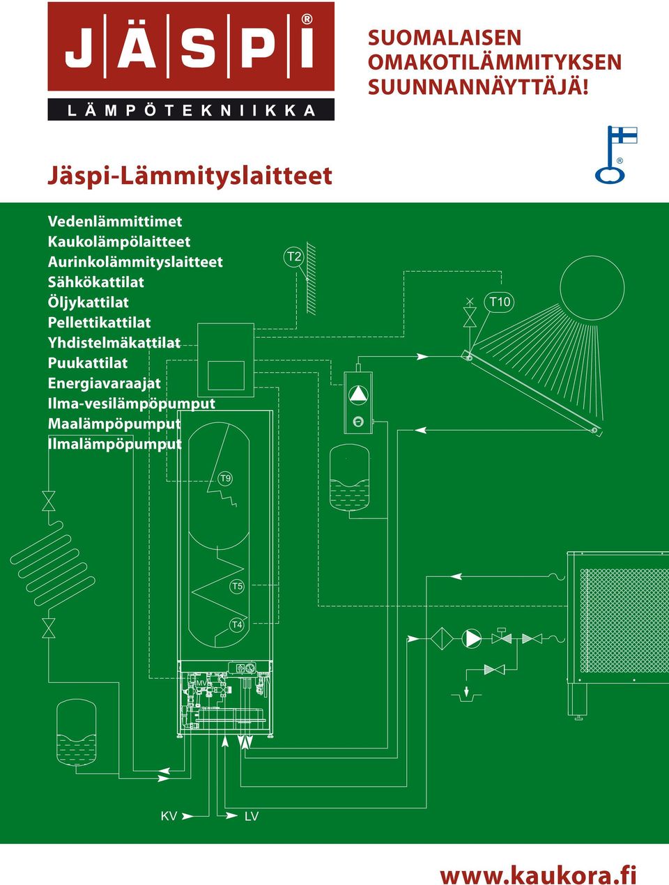 Aurinkolämmityslaitteet Sähkökattilat Öljykattilat Pellettikattilat