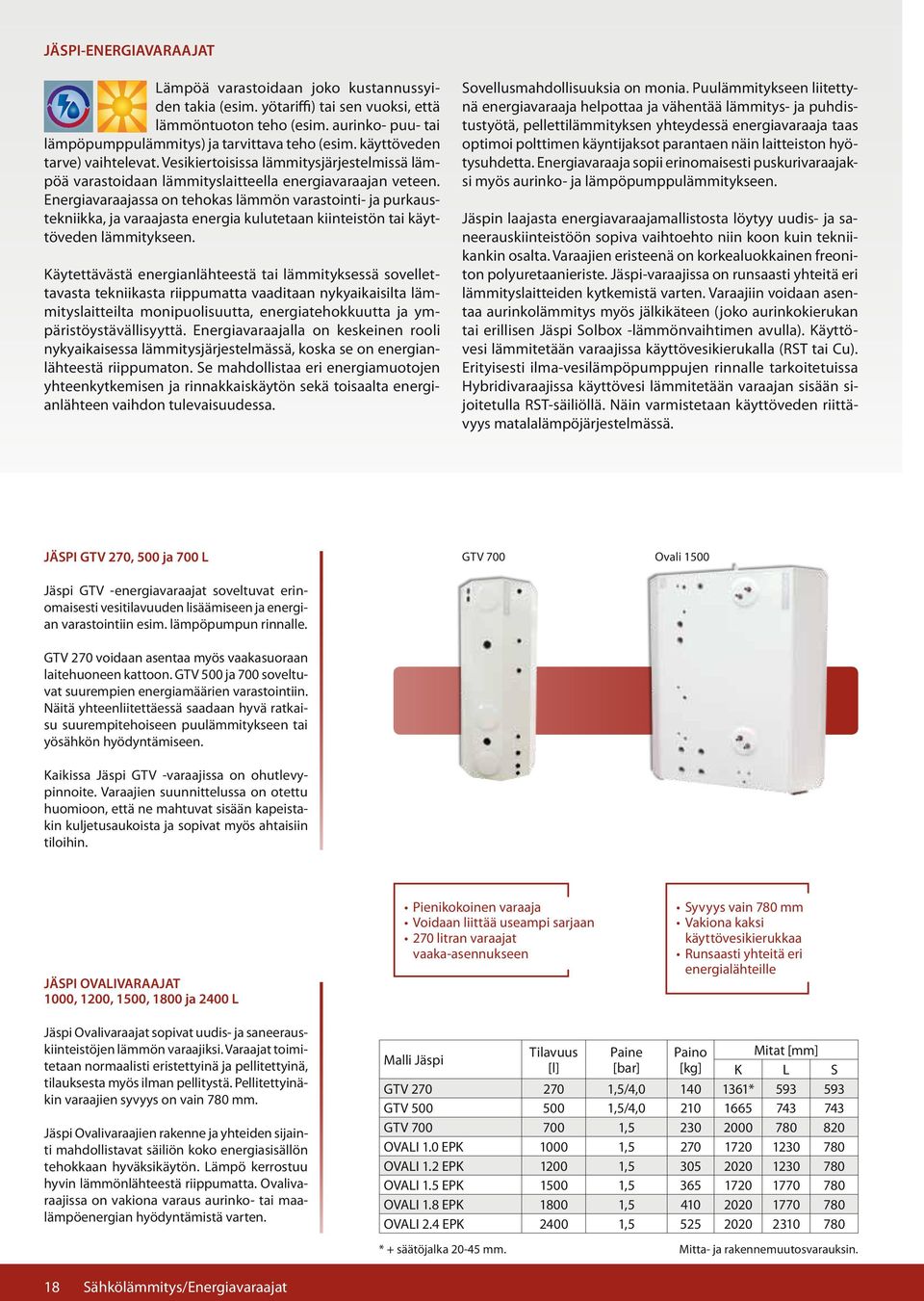 Energiavaraajassa on tehokas lämmön varastointi- ja purkaustekniikka, ja varaajasta energia kulutetaan kiinteistön tai käyttöveden lämmitykseen.