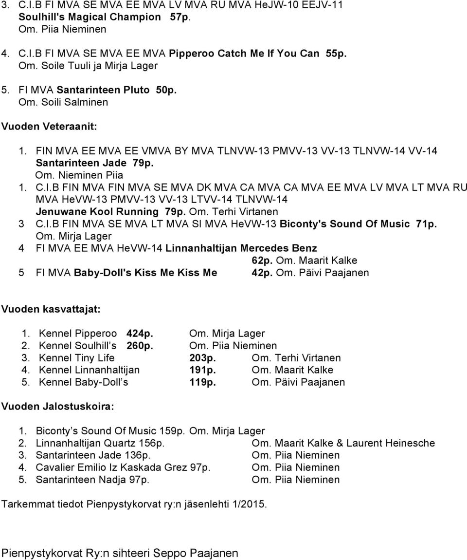 Om. Terhi Virtanen 3 C.I.B FIN MVA SE MVA LT MVA SI MVA HeVW-13 Biconty's Sound Of Music 71p. Om. Mirja Lager 4 FI MVA EE MVA HeVW-14 Linnanhaltijan Mercedes Benz 62p. Om. Maarit Kalke 5 FI MVA Baby-Doll's Kiss Me Kiss Me 42p.