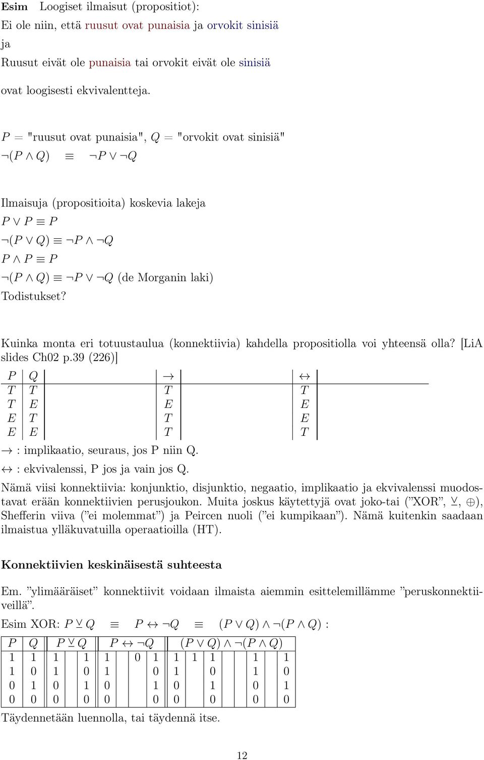Kuinka monta eri totuustaulua (konnektiivia) kahdella propositiolla voi yhteensä olla? [LiA slides Ch02 p.39 (226)] P Q T T T T T E E E E T T E E E T T : implikaatio, seuraus, jos P niin Q.
