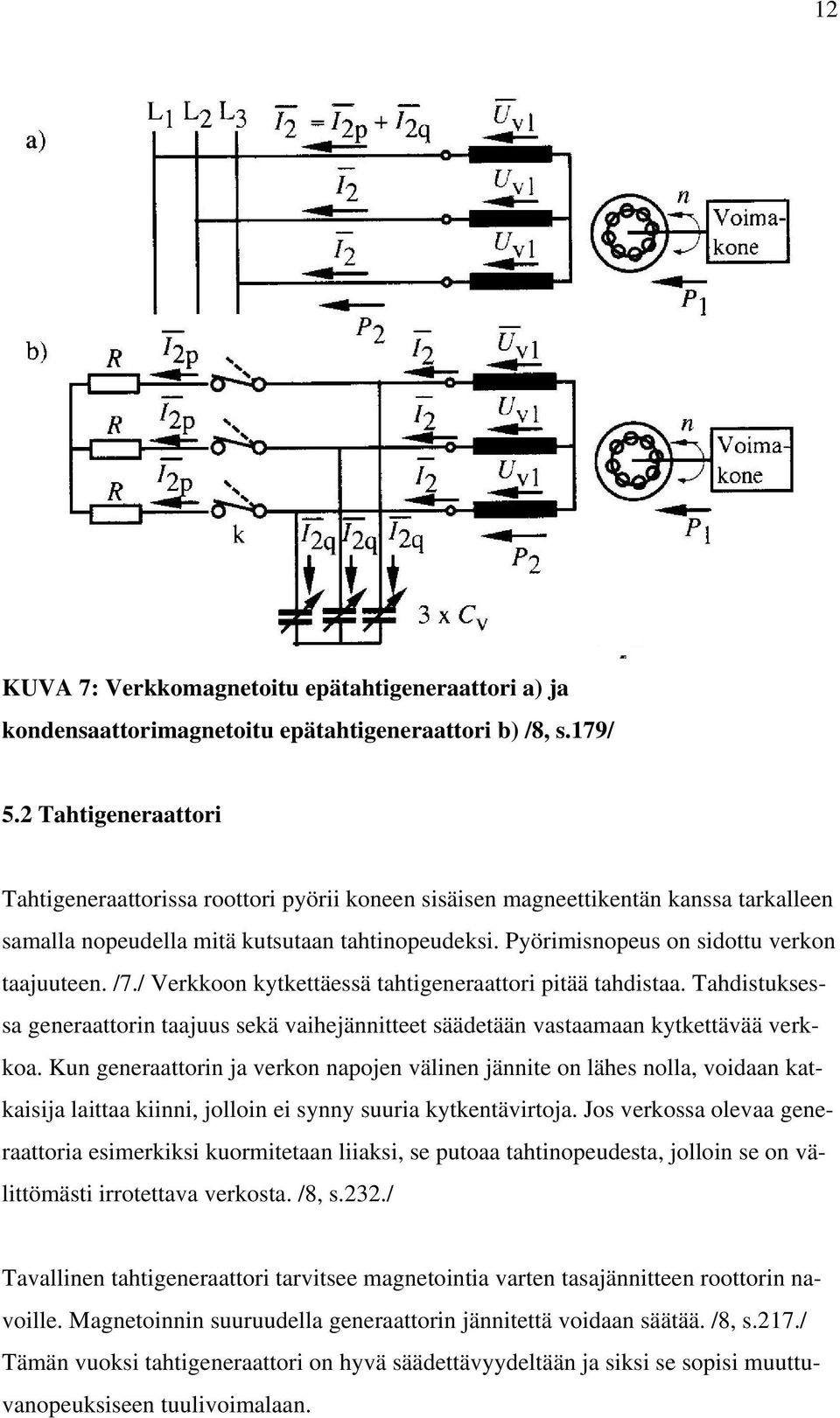 Pyörimisnopeus on sidottu verkon taajuuteen. /7./ Verkkoon kytkettäessä tahtigeneraattori pitää tahdistaa.