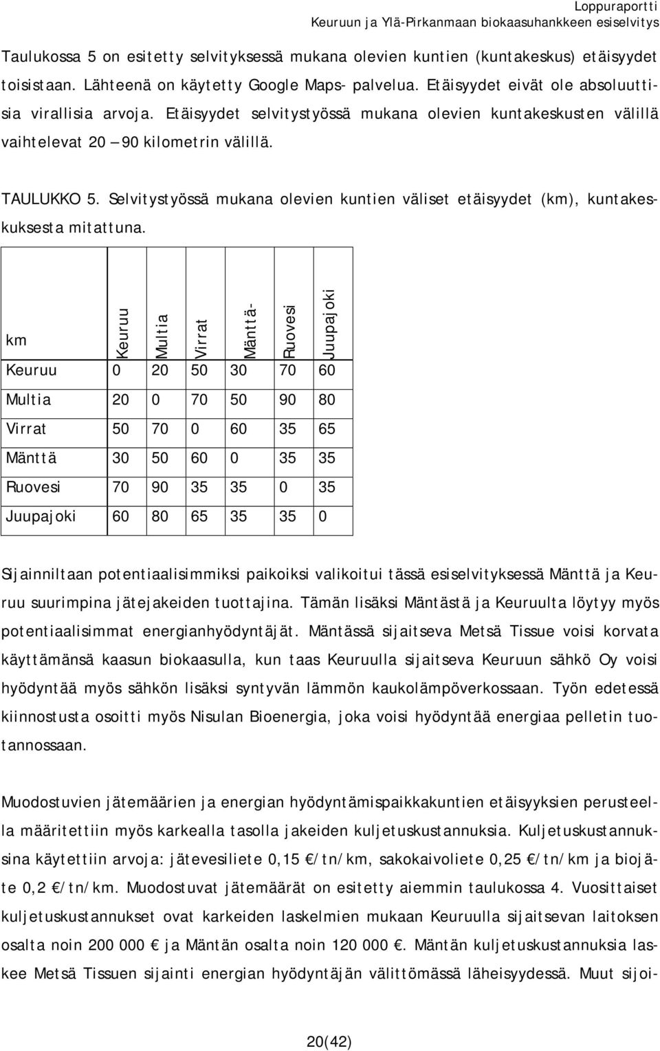 Selvitystyössä mukana olevien kuntien väliset etäisyydet (km), kuntakeskuksesta mitattuna.