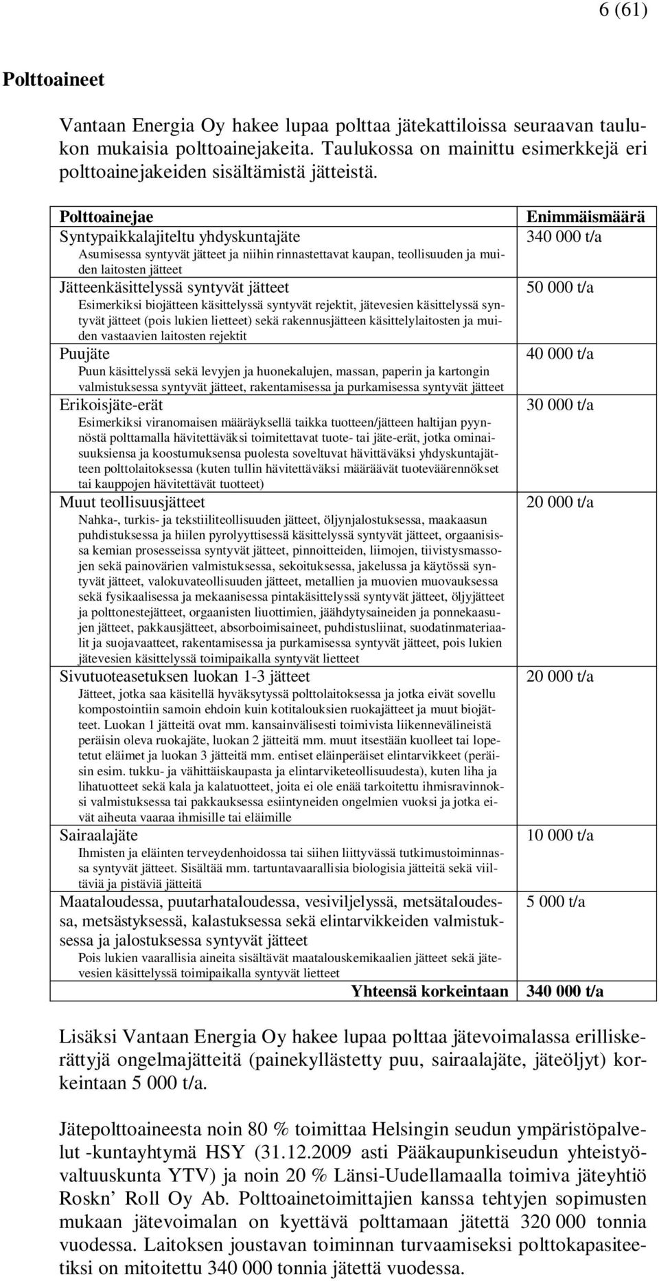 Polttoainejae Syntypaikkalajiteltu yhdyskuntajäte Asumisessa syntyvät jätteet ja niihin rinnastettavat kaupan, teollisuuden ja muiden laitosten jätteet Jätteenkäsittelyssä syntyvät jätteet