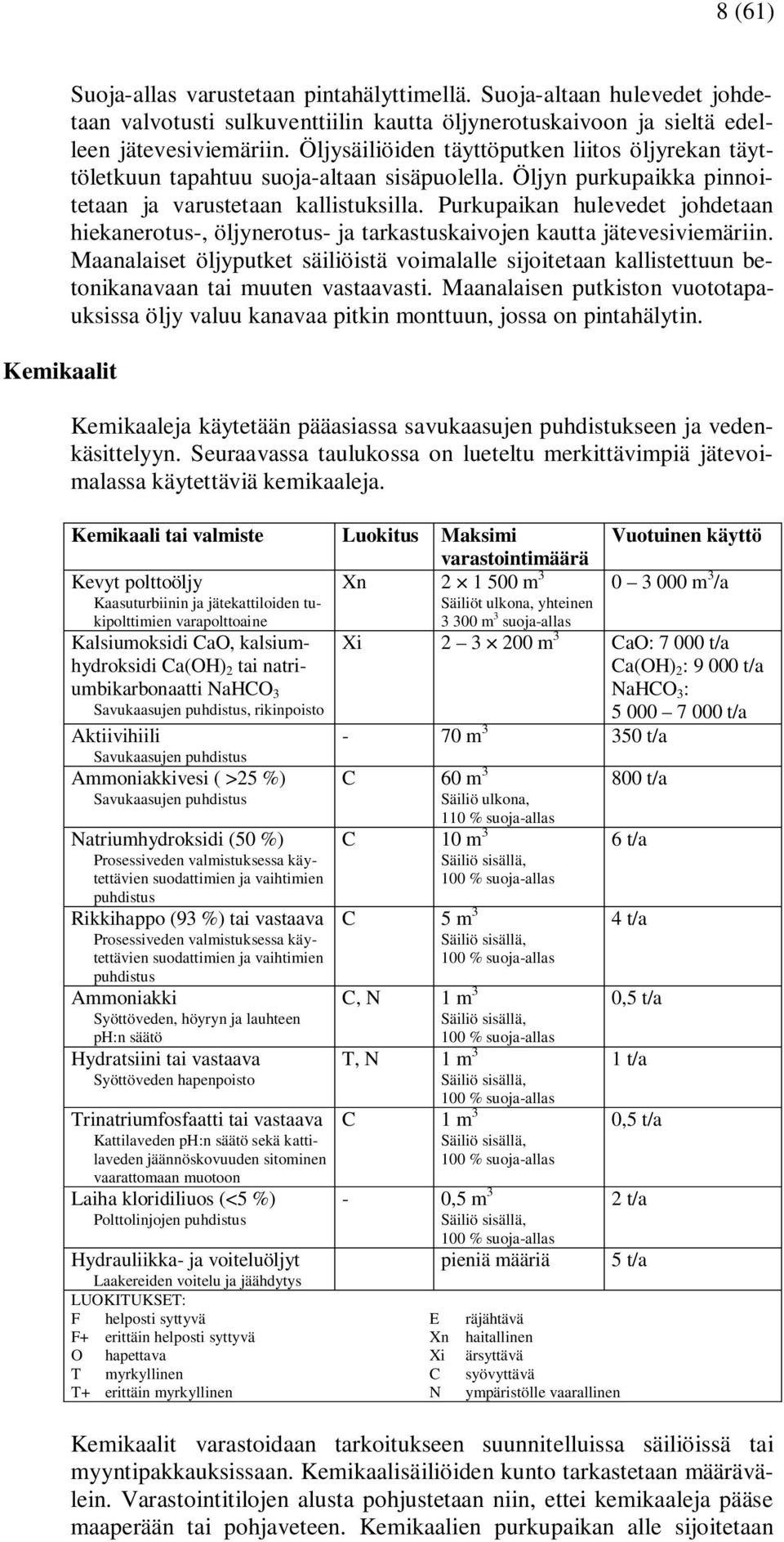 Purkupaikan hulevedet johdetaan hiekanerotus-, öljynerotus- ja tarkastuskaivojen kautta jätevesiviemäriin.