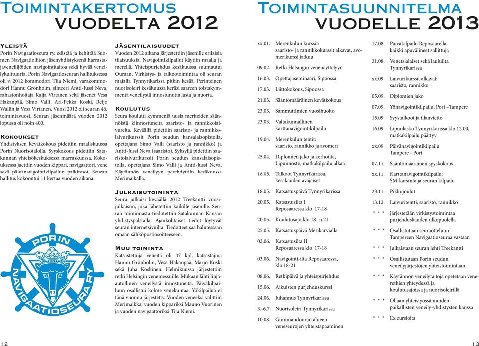 2012 kommodori Tiia Niemi, varakommodori Hannu Grönholm, sihteeri Antti-Jussi Neva, rahastonhoitaja Kaija Virtanen sekä jäsenet Vesa Hakanpää, Simo Valli, Ari-Pekka Koski, Reijo Wallin ja Vesa