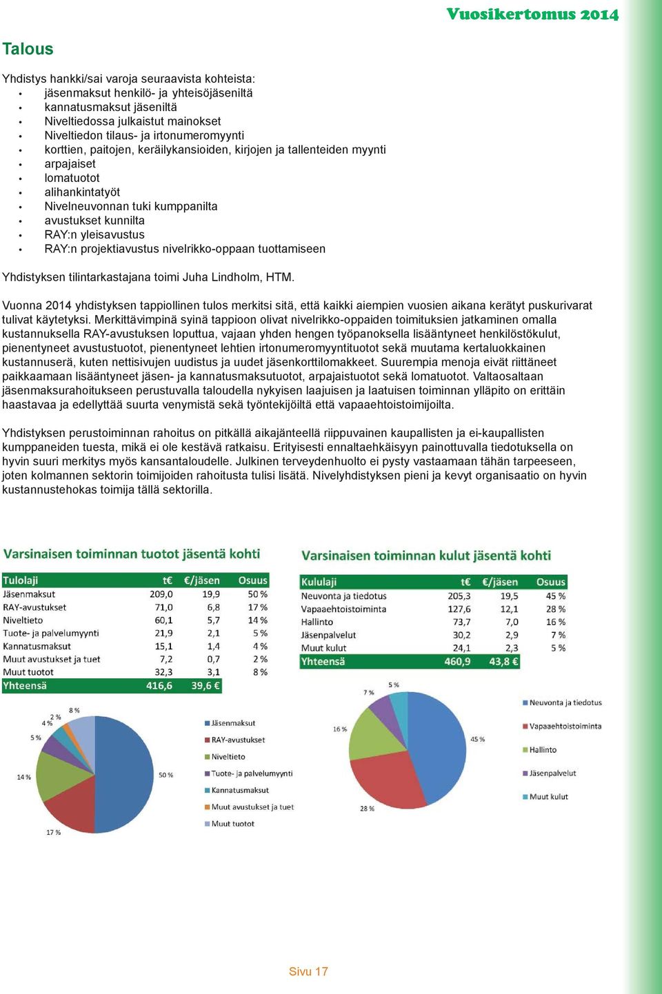 RAY:n projektiavustus nivelrikko-oppaan tuottamiseen Yhdistyksen tilintarkastajana toimi Juha Lindholm, HTM.