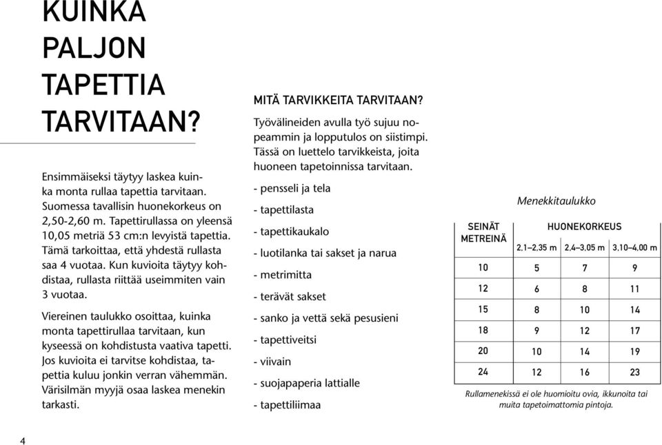 Viereinen taulukko osoittaa, kuinka monta tapettirullaa tarvitaan, kun kyseessä on kohdistusta vaativa tapetti. Jos kuvioita ei tarvitse kohdistaa, tapettia kuluu jonkin verran vähemmän.