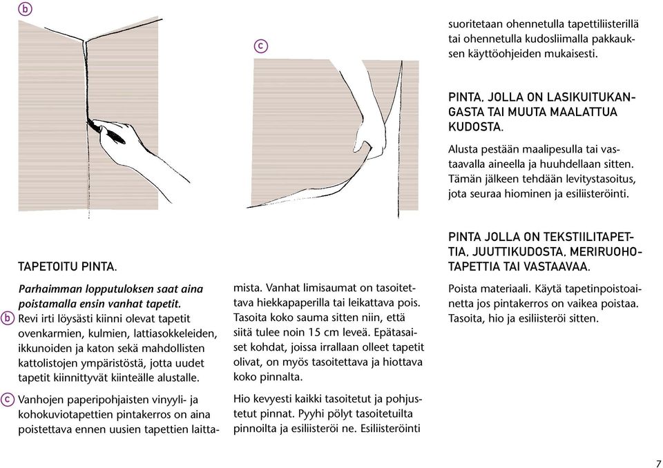 Pinta jolla on tekstiilitapettia, juuttikudosta, meriruohotapettia tai vastaavaa. b Parhaimman lopputuloksen saat aina poistamalla ensin vanhat tapetit.