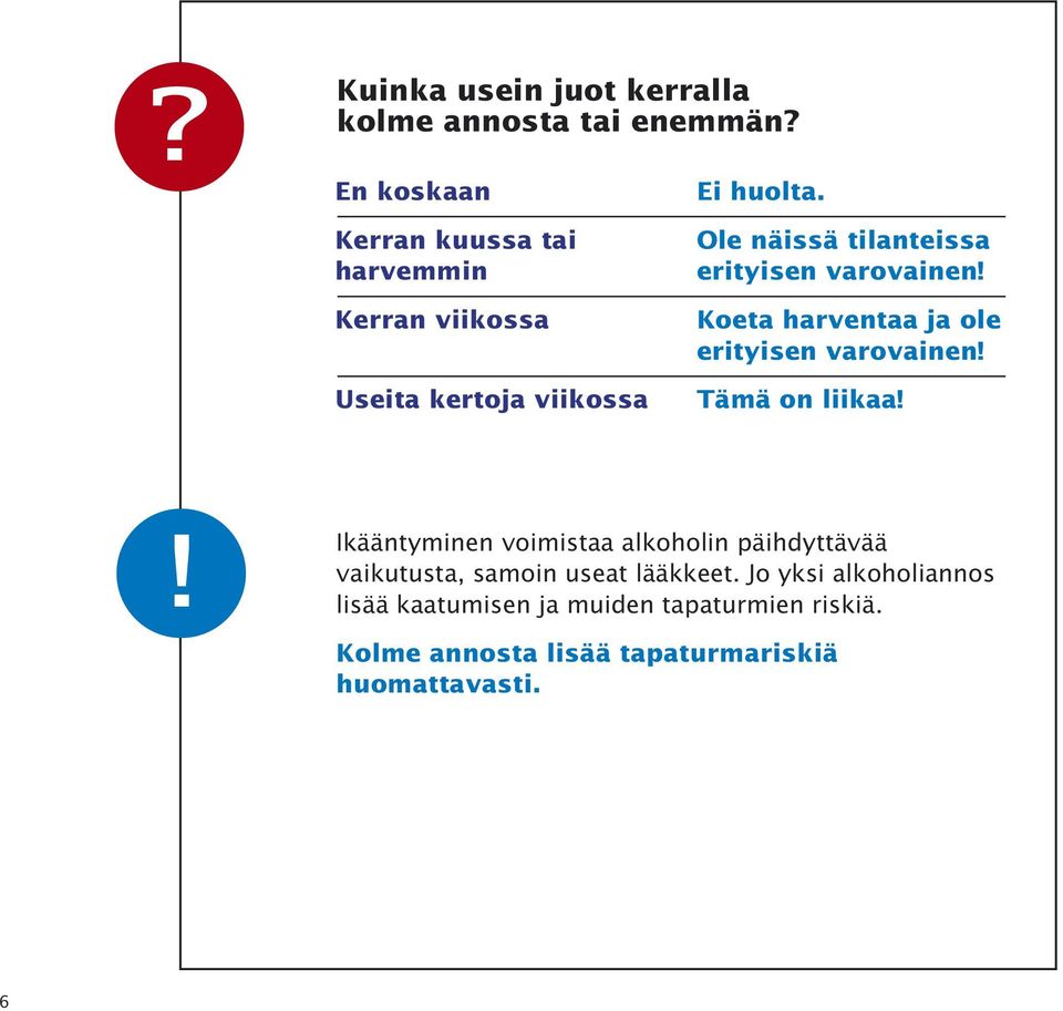 Ole näissä tilanteissa erityisen varovainen! Koeta harventaa ja ole erityisen varovainen! Tämä on liikaa!