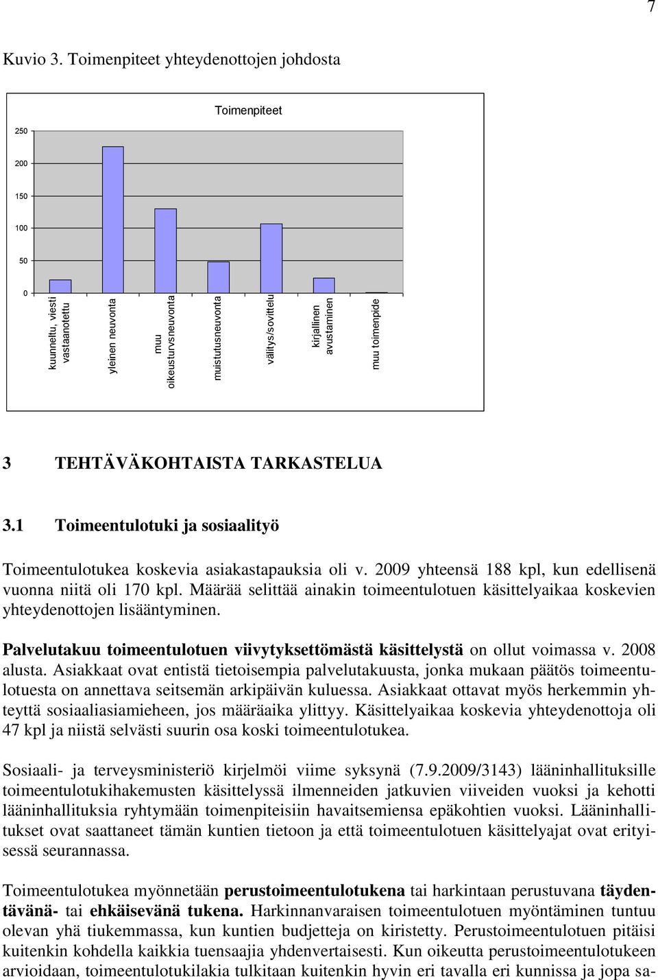 2009 yhteensä 188 kpl, kun edellisenä vuonna niitä oli 170 kpl. Määrää selittää ainakin toimeentulotuen käsittelyaikaa koskevien yhteydenottojen lisääntyminen.