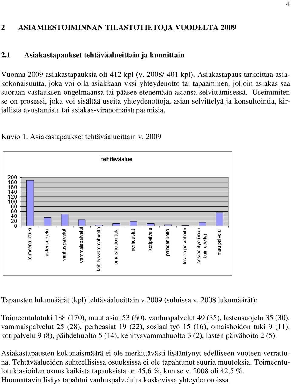 Asiakastapaus tarkoittaa asiakokonaisuutta, joka voi olla asiakkaan yksi yhteydenotto tai tapaaminen, jolloin asiakas saa suoraan vastauksen ongelmaansa tai pääsee etenemään asiansa selvittämisessä.