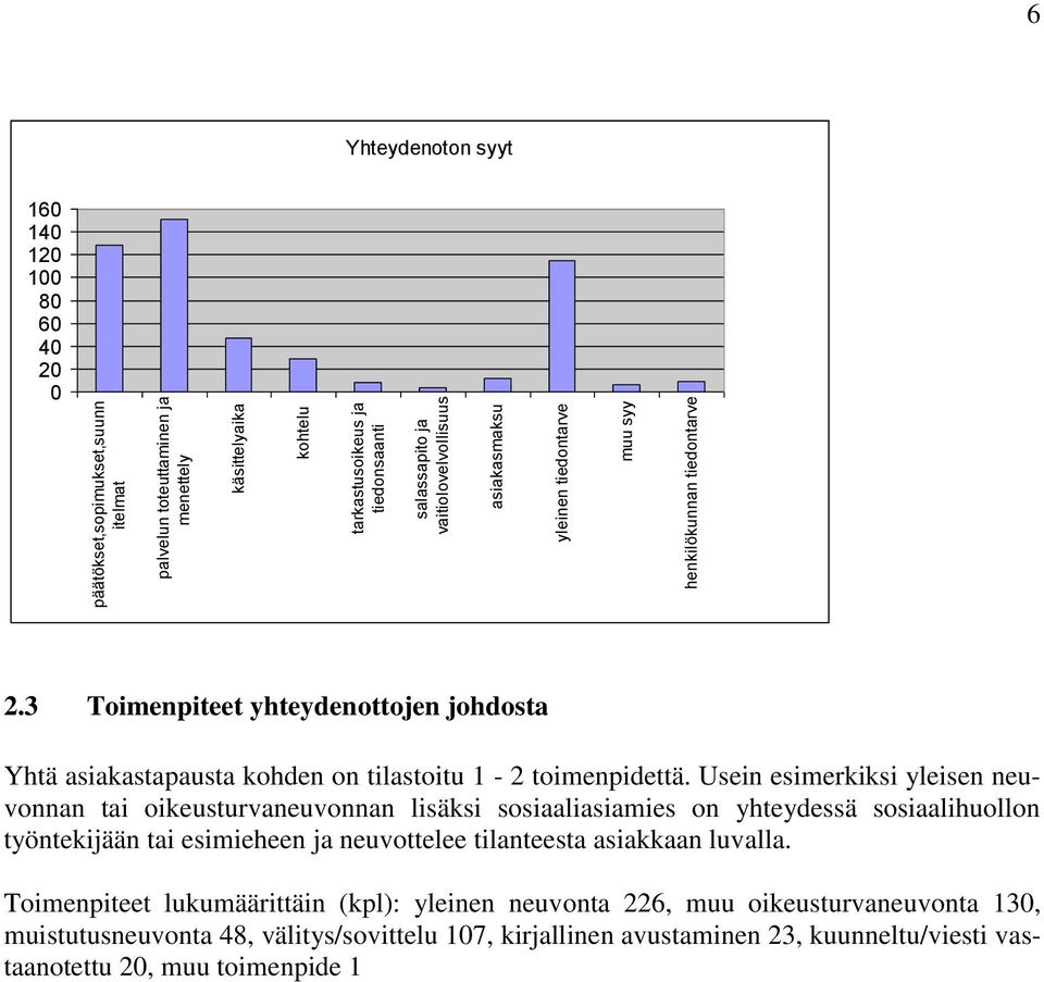 Usein esimerkiksi yleisen neuvonnan tai oikeusturvaneuvonnan lisäksi sosiaaliasiamies on yhteydessä sosiaalihuollon työntekijään tai esimieheen ja neuvottelee tilanteesta asiakkaan luvalla.