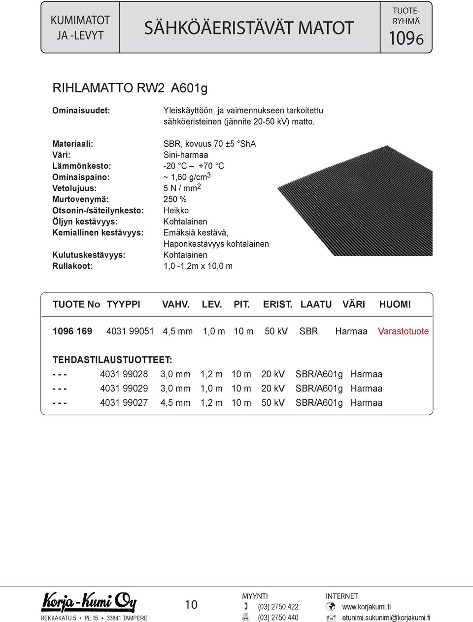 Kemiallinen kestävyys: Emäksiä kestävä, Haponkestävyys kohtalainen Kulutuskestävyys: Kohtalainen Rullakoot: 1,0-1,2m x 10,0 m TUOTE No TYYPPI VAHV. LEV. PIT. ERIST. LAATU VÄRI HUOM!