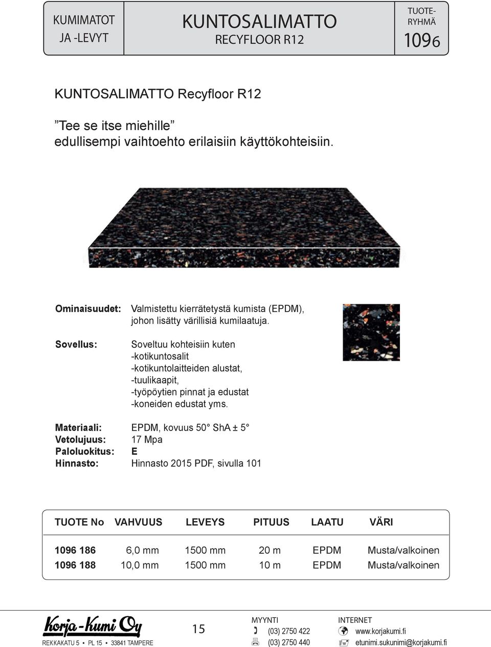 Soveltuu kohteisiin kuten -kotikuntosalit -kotikuntolaitteiden alustat, -tuulikaapit, -työpöytien pinnat ja edustat -koneiden edustat yms.