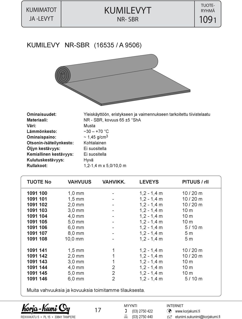 LEVEYS PITUUS / rll 1091 100 1,0 mm - 1,2-1,4 m 10 / 20 m 1091 101 1,5 mm - 1,2-1,4 m 10 / 20 m 1091 102 2,0 mm - 1,2-1,4 m 10 / 20 m 1091 103 3,0 mm - 1,2-1,4 m 10 m 1091 104 4,0 mm - 1,2-1,4 m 10 m