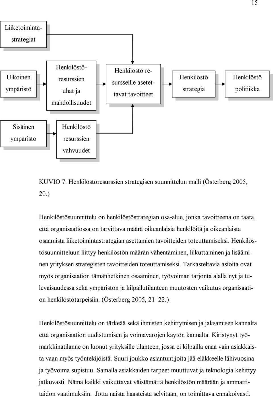 ) Henkilöstösuunnittelu on henkilöstöstrategian osa-alue, jonka tavoitteena on taata, että organisaatiossa on tarvittava määrä oikeanlaisia henkilöitä ja oikeanlaista osaamista