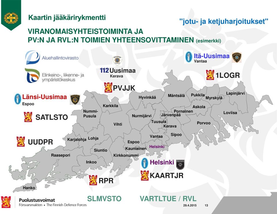 Tuusula Kerava Itä-Uusimaa Vantaa Pukkila Myrskylä Porvoo 1LOGR Lapinjärvi Loviisa UUDPR Karjalohja Lohja Siuntio Raasepori