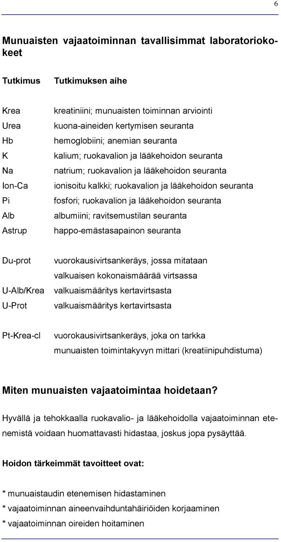 ruokavalion ja lääkehoidon seuranta albumiini; ravitsemustilan seuranta happo-emästasapainon seuranta Du-prot U-Alb/Krea U-Prot vuorokausivirtsankeräys, jossa mitataan valkuaisen kokonaismäärää