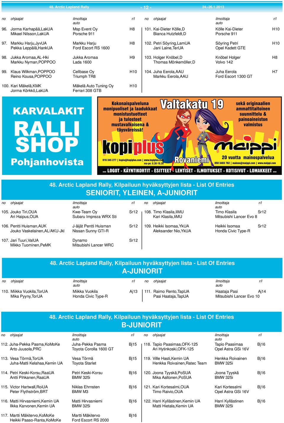 Klaus Wilkman,POPPOO Cellbase Oy H10 Reino Kousa,POPPOO Triumph TR8 no ohjaajat ilmoittaja r/l auto 101. Kai-Dieter Kölle,D Kölle Kai-Dieter H10 Bianca Hutzfeldt,D Porsche 911 102.