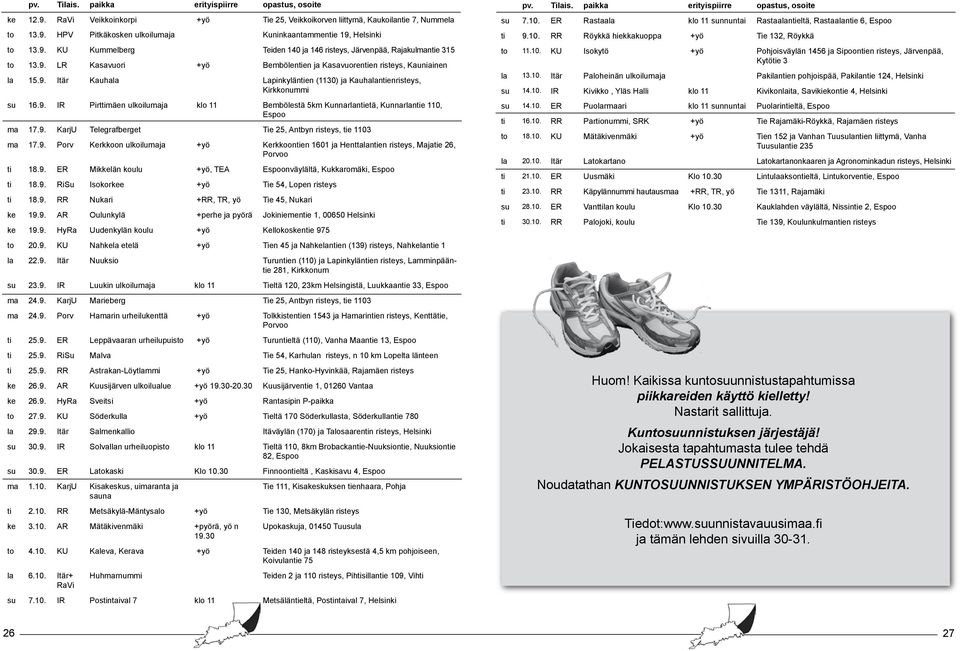 9. IR Pirttimäen ulkoilumaja klo 11 Bembölestä 5km Kunnarlantietä, Kunnarlantie 110, Espoo ma 17.9. KarjU Telegrafberget Tie 25, Antbyn risteys, tie 1103 ma 17.9. Porv Kerkkoon ulkoilumaja +yö Kerkkoontien 1601 ja Henttalantien risteys, Majatie 26, Porvoo ti 18.