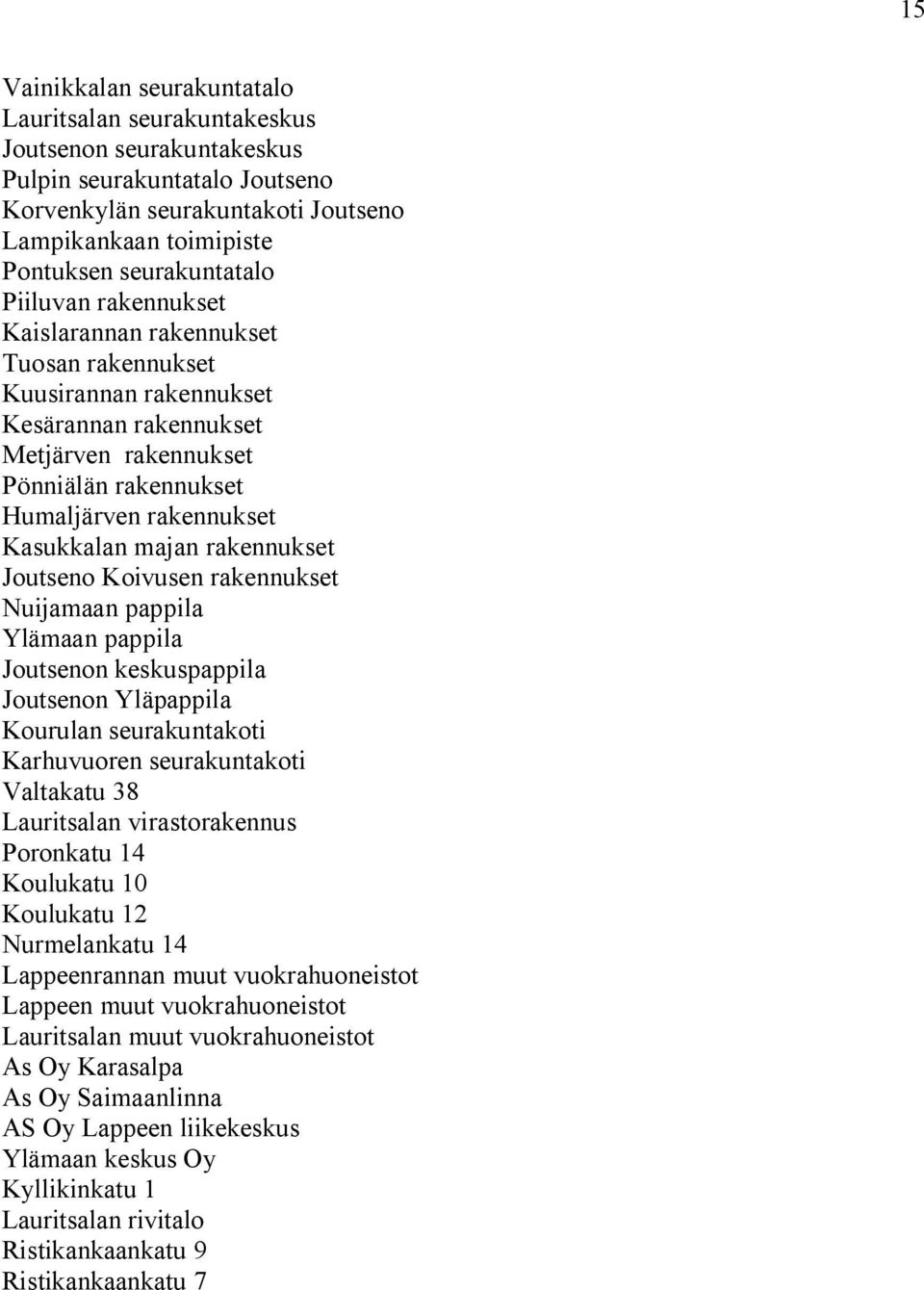 rakennukset Joutseno Koivusen rakennukset Nuijamaan pappila Ylämaan pappila Joutsenon keskuspappila Joutsenon Yläpappila Kourulan seurakuntakoti Karhuvuoren seurakuntakoti Valtakatu 38 Lauritsalan