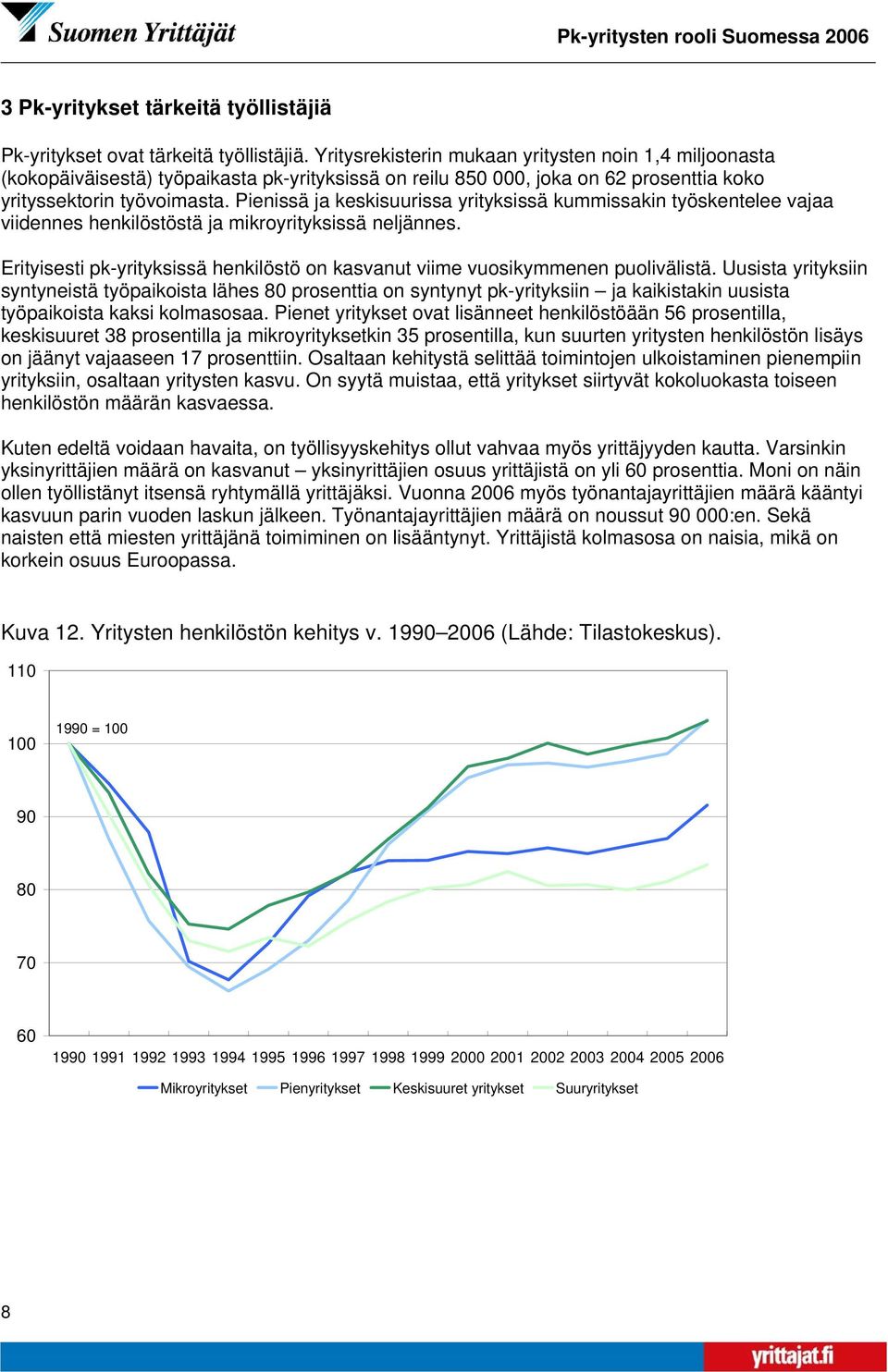 Pienissä ja keskisuurissa yrityksissä kummissakin työskentelee vajaa viidennes henkilöstöstä ja mikroyrityksissä neljännes.