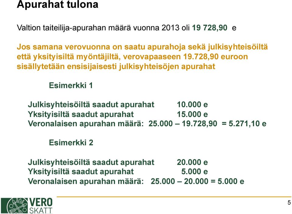 728,90 euroon sisällytetään ensisijaisesti julkisyhteisöjen apurahat Esimerkki 1 Julkisyhteisöiltä saadut apurahat 10.
