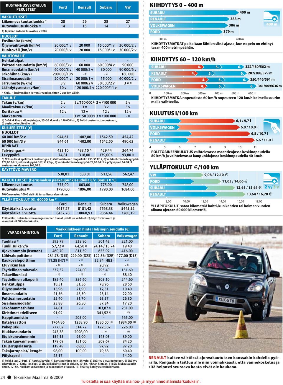 60 000 60 000/4 v 90 000 Ilmansuodatin (km/v) 60 000/3 v 40 000/2 v 30 000 90 000/6 v Jakohihna (km/v) 200 000/10 v - 2) - 2) 180 000 Sisäilmasuodatin 20 000/1 v 20 000/1 v 15 000 60 000/2 v