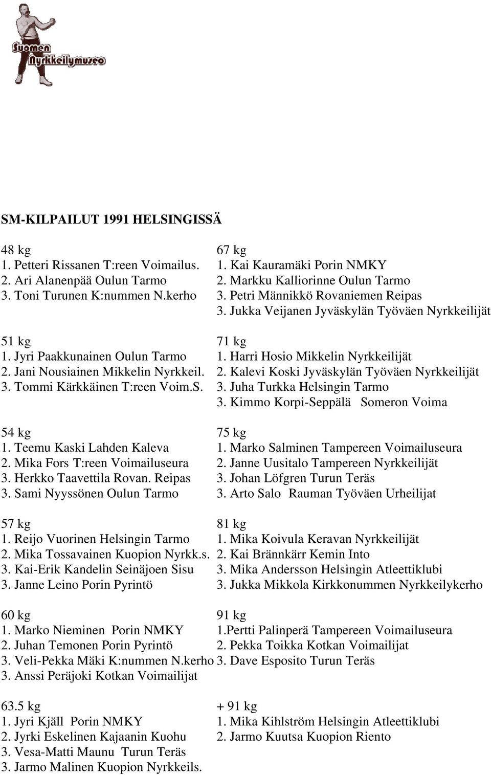 Jani Nousiainen Mikkelin Nyrkkeil. 2. Kalevi Koski Jyväskylän Työväen Nyrkkeilijät 3. Tommi Kärkkäinen T:reen Voim.S. 3. Juha Turkka Helsingin Tarmo 3. Kimmo Korpi-Seppälä Someron Voima 1.