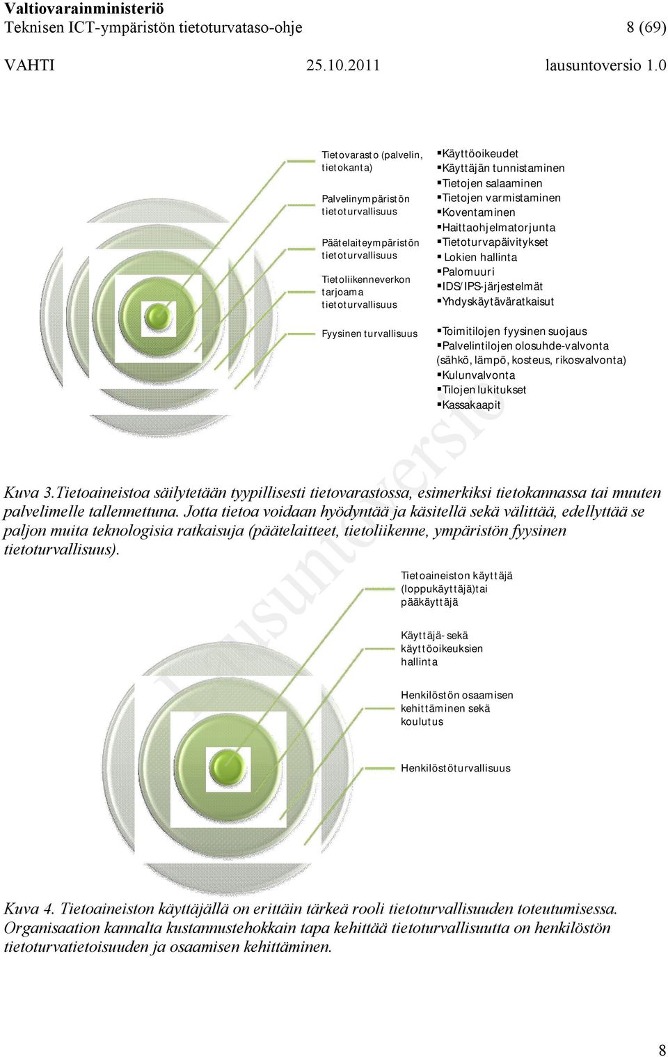 Palomuuri IDS/IPS-järjestelmät Yhdyskäytäväratkaisut Toimitilojen fyysinen suojaus Palvelintilojen olosuhde-valvonta (sähkö, lämpö, kosteus, rikosvalvonta) Kulunvalvonta Tilojen lukitukset