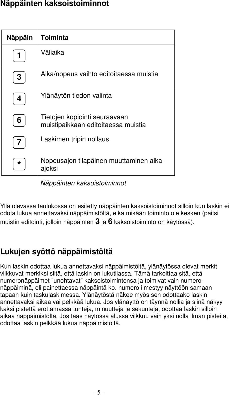 annettavaksi näppäimistöltä, eikä mikään toiminto ole kesken (paitsi muistin editointi, jolloin näppäinten 3 ja 6 kaksoistoiminto on käytössä).