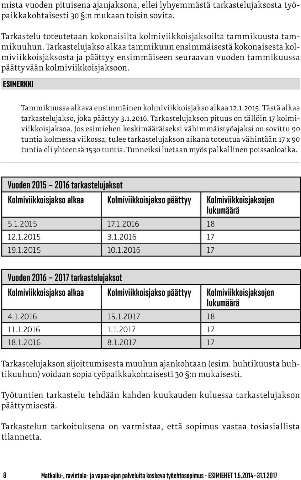 Tarkastelujakso alkaa tammikuun ensimmäisestä kokonaisesta kolmiviikkoisjaksosta ja päättyy ensimmäiseen seuraavan vuoden tammikuussa päättyvään kolmiviikkoisjaksoon.