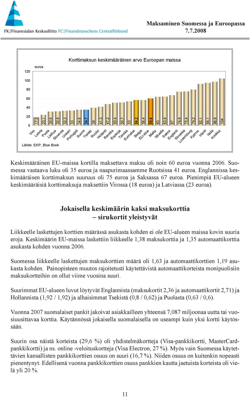 94,1 96,8 14 Italia Kreikka Keskimääräinen EU-maissa kortilla maksettava maksu oli noin 6 euroa vuonna 26. Suomessa vastaava luku oli 35 euroa ja naapurimaassamme Ruotsissa 41 euroa.