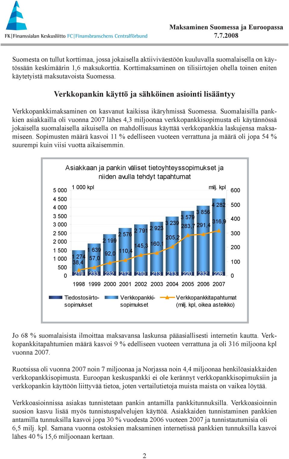 Verkkopankin käyttö ja sähköinen asiointi lisääntyy Verkkopankkimaksaminen on kasvanut kaikissa ikäryhmissä Suomessa.